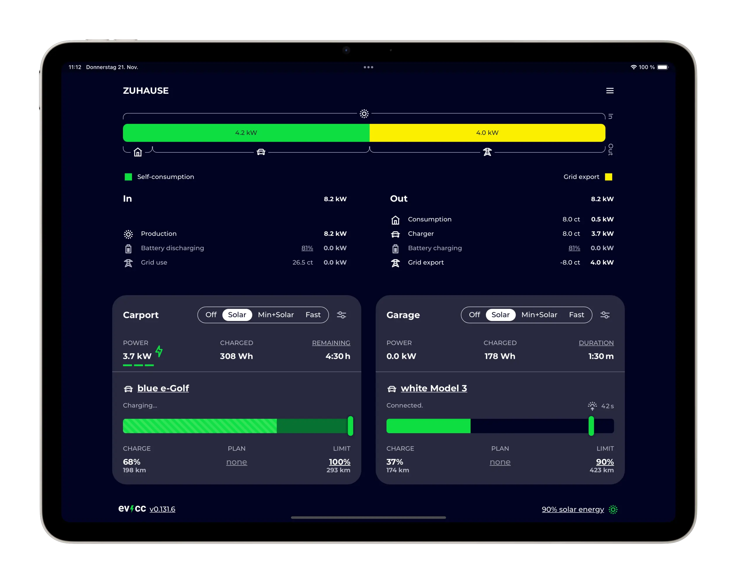 The evcc dashboard showing live solar power flowing into two charging cars