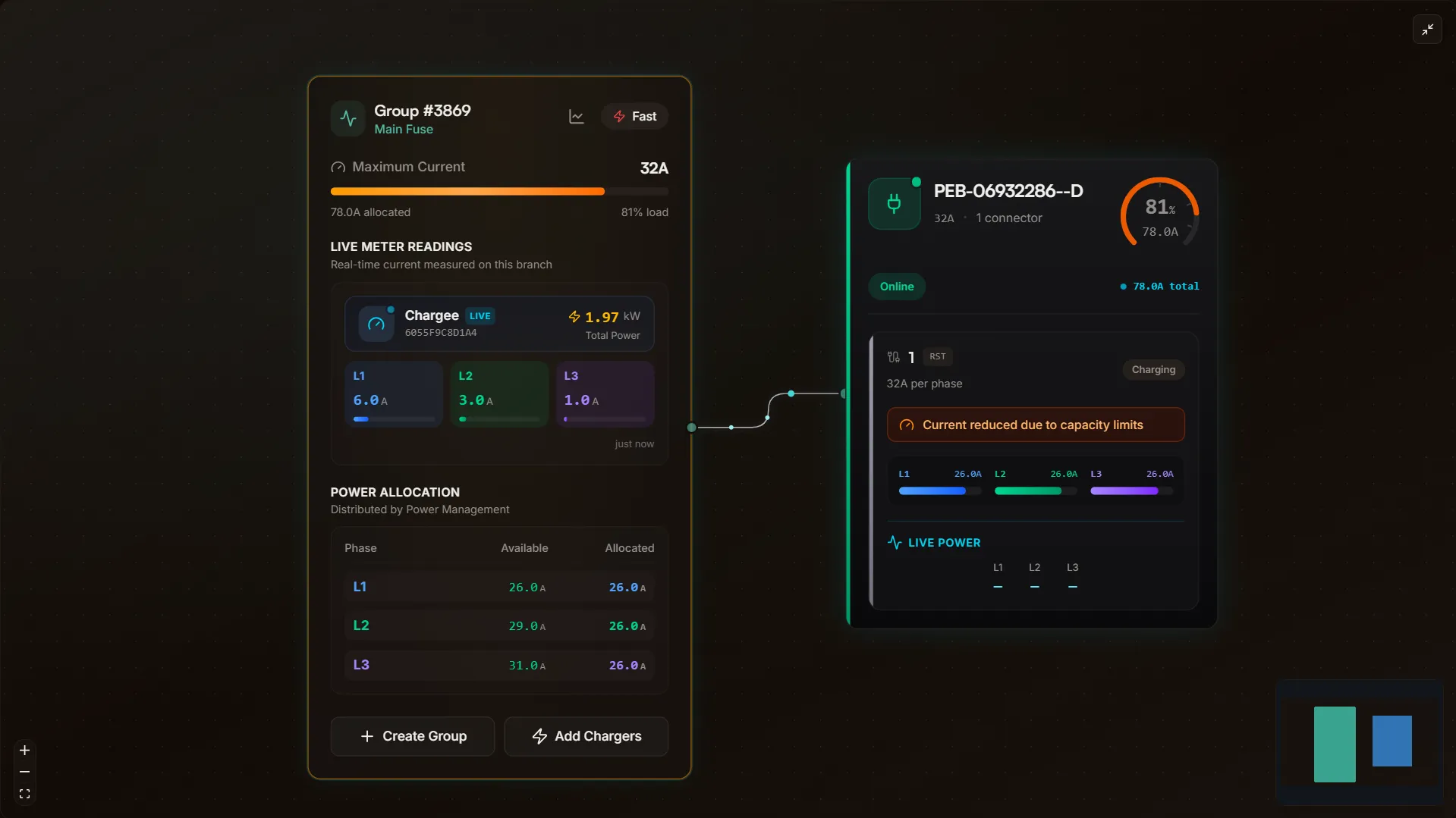 Plugchoice Web Portal power management diagram